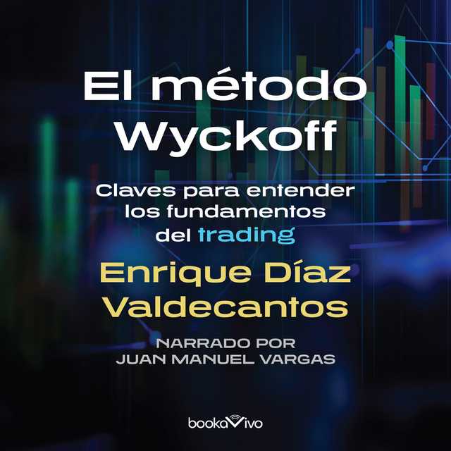 El metodo Wyckoff (The Wykoff Method)