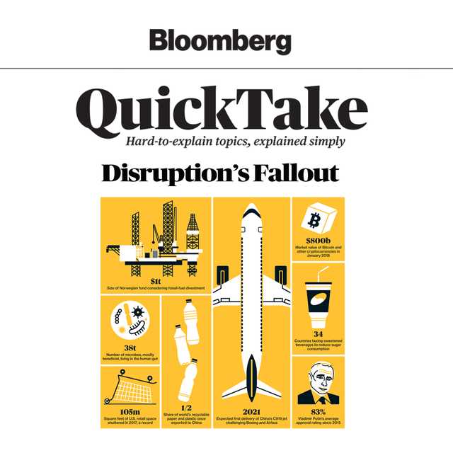 Bloomberg QuickTake: Disruption’s Fallout