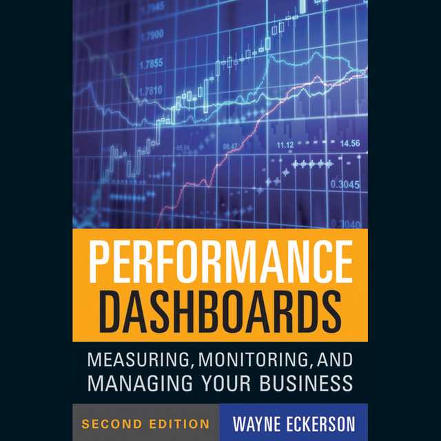 Performance Dashboards