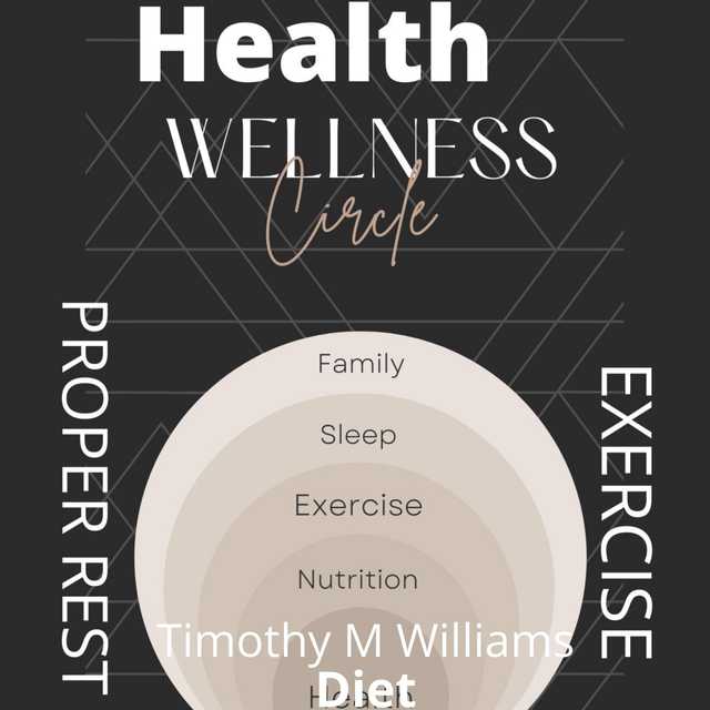 Health Wellness Exercise Proper Rest Diet